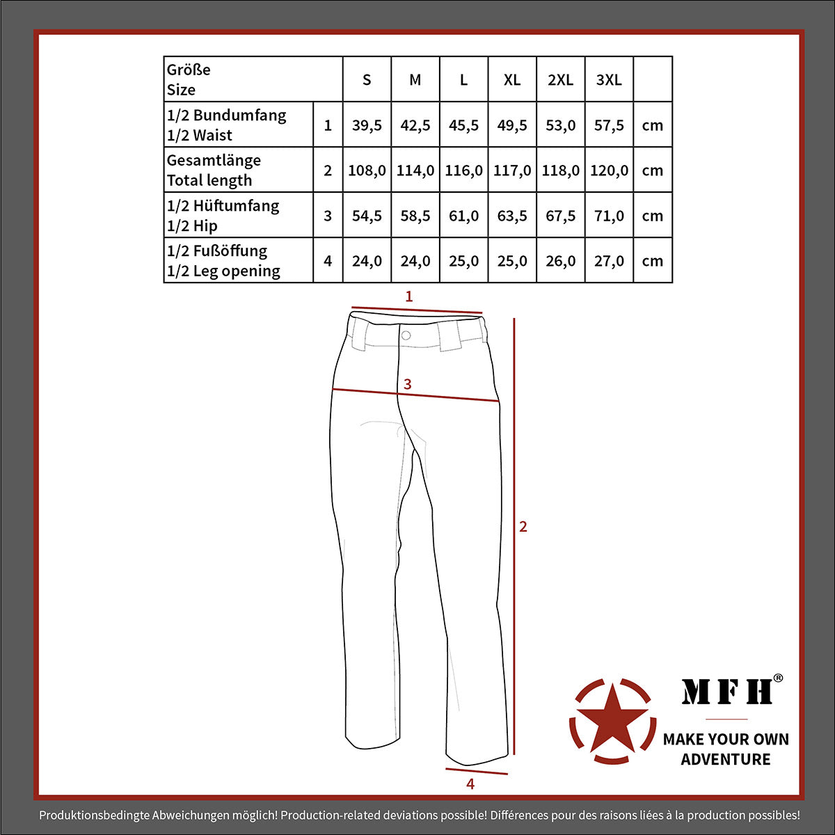 Thermohose, "Polar"