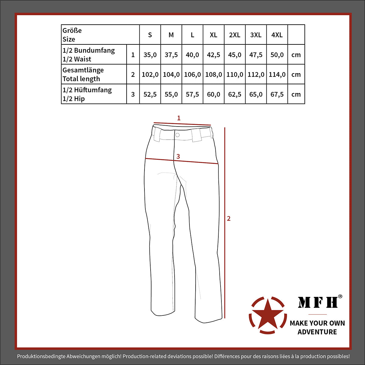 Trainingshose, "Jogger"