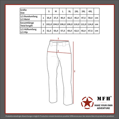 Trainingshose, "Jogger"