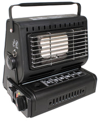 Gasheizer, mit Piezo-Zündung