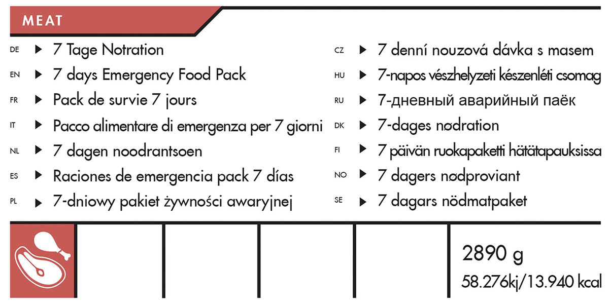 Trek 'n Eat, 7 Tage Ration, "MEAT"
