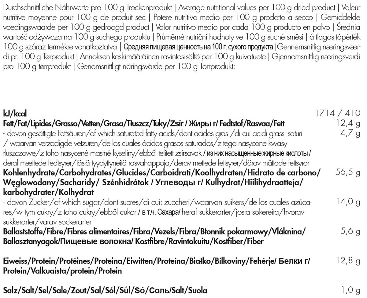 Trek 'n Eat, 7 Tage Ration, "MEAT"